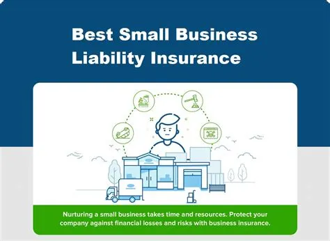 Finding the Best General Liability Insurance for Your Small Business