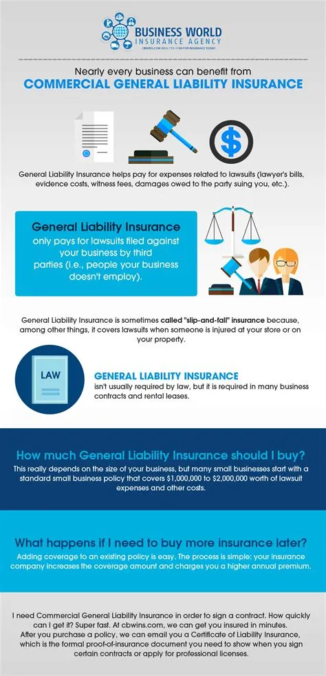 Navigating the World of Small Business Insurance: A Simple Guide