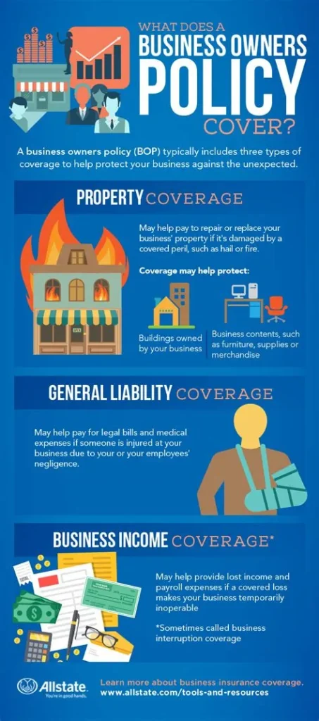 Small Business Insurance: Protecting Your Dream