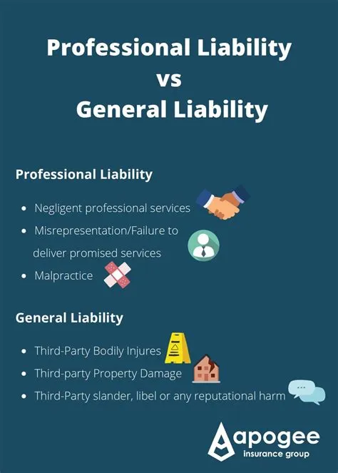 Small Business Insurance: Navigating the Maze of Professional vs. General Liability