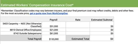 Decoding the Costs of Workers’ Compensation Insurance: A Small Business Guide