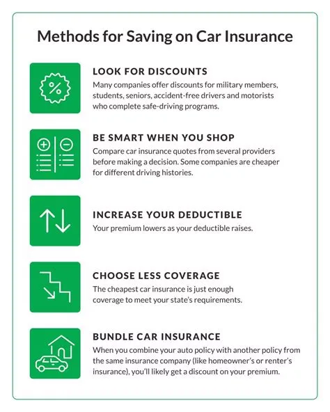 Unlocking Savings: Multi-Vehicle Discounts for Your Commercial Insurance