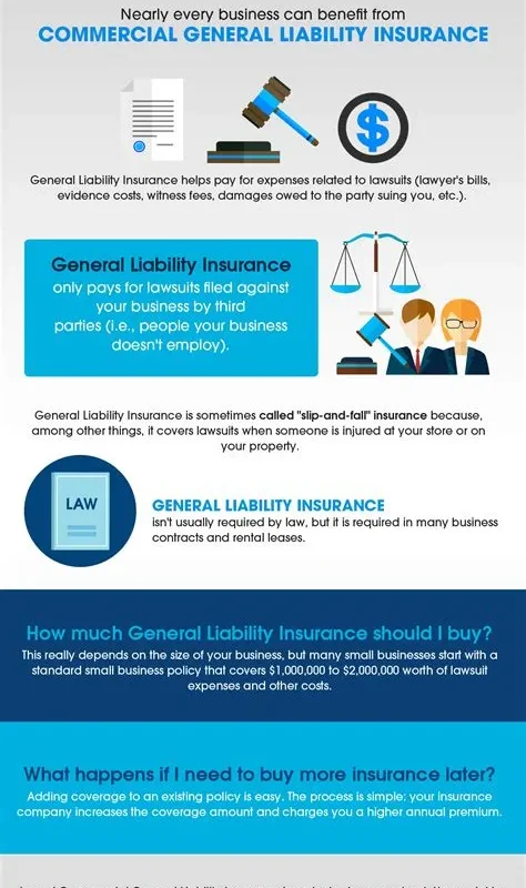 Unlocking Savings: Multi-Policy Discounts for Your Small Business