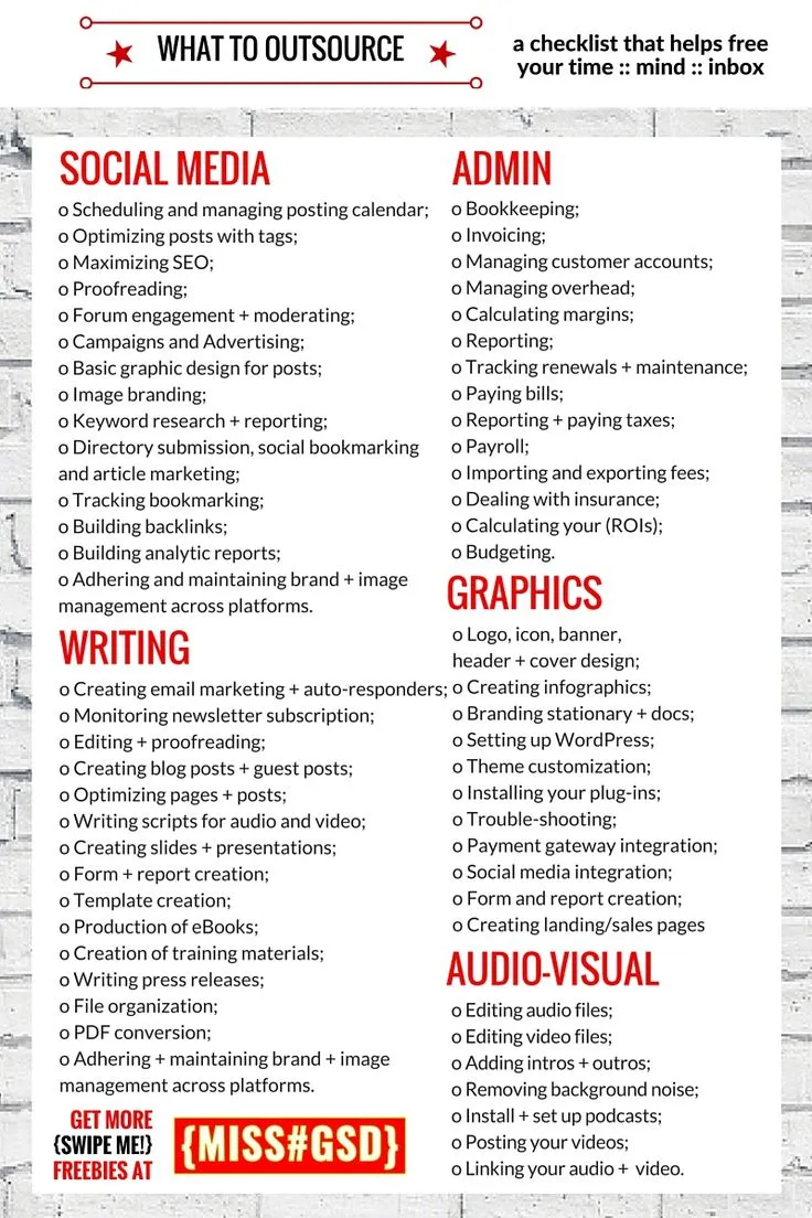 Virtual assistant business ideas