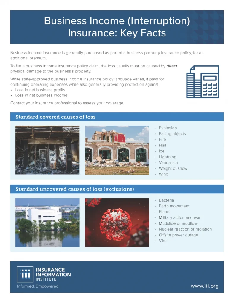 5 Business Interruption Insurance Benefits for Small Businesses