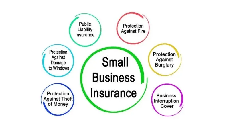 11 Business Insurance Red Flags Every Small Business Should Watch